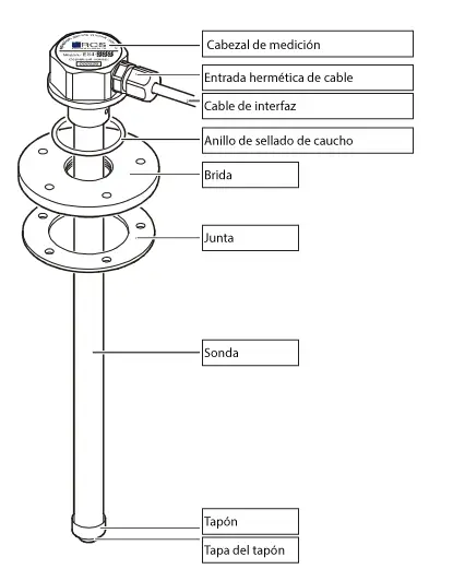 Sensor-de-combustible